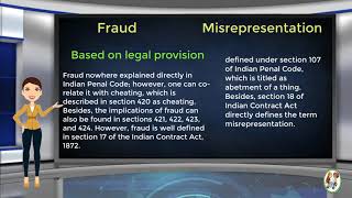 What is Difference Between Fraud amp Misrepresentation [upl. by Eahsat]